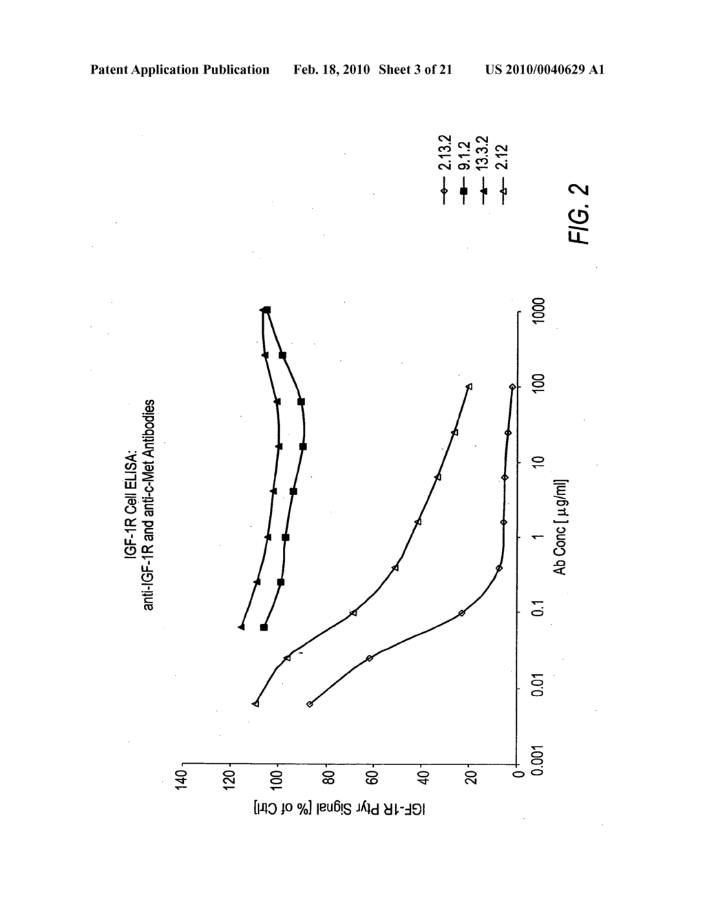 Antibodies to c-Met - diagram, schematic, and image 04