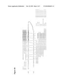 Combination Therapy of HIV Using Fusion/Entry Inhibitors Targeting GP41 diagram and image