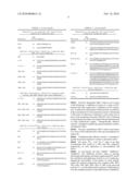 Combination Therapy of HIV Using Fusion/Entry Inhibitors Targeting GP41 diagram and image