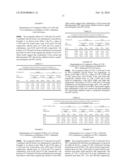 Combination Therapy of HIV Using Fusion/Entry Inhibitors Targeting GP41 diagram and image