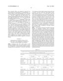 Combination Therapy of HIV Using Fusion/Entry Inhibitors Targeting GP41 diagram and image