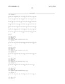 Combination Therapy of HIV Using Fusion/Entry Inhibitors Targeting GP41 diagram and image