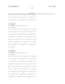 Combination Therapy of HIV Using Fusion/Entry Inhibitors Targeting GP41 diagram and image