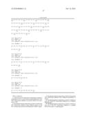 Combination Therapy of HIV Using Fusion/Entry Inhibitors Targeting GP41 diagram and image