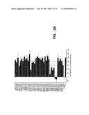 METHODS AND COMPOSITIONS FOR MODULATING HGF/MET diagram and image