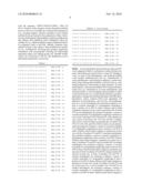 METHODS AND COMPOSITIONS FOR MODULATING HGF/MET diagram and image