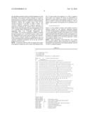 METHODS AND COMPOSITIONS FOR MODULATING HGF/MET diagram and image