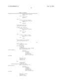 METHODS AND COMPOSITIONS FOR MODULATING HGF/MET diagram and image