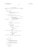 METHODS AND COMPOSITIONS FOR MODULATING HGF/MET diagram and image