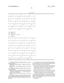 Manipulation of Regulatory T Cell and Dc Function By Targeting Neuritin Gene Using Antibodies, Agonists and Antagonists diagram and image