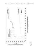 SMOKING CESSATION KIT AND METHOD diagram and image