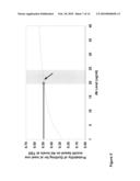 SMOKING CESSATION KIT AND METHOD diagram and image