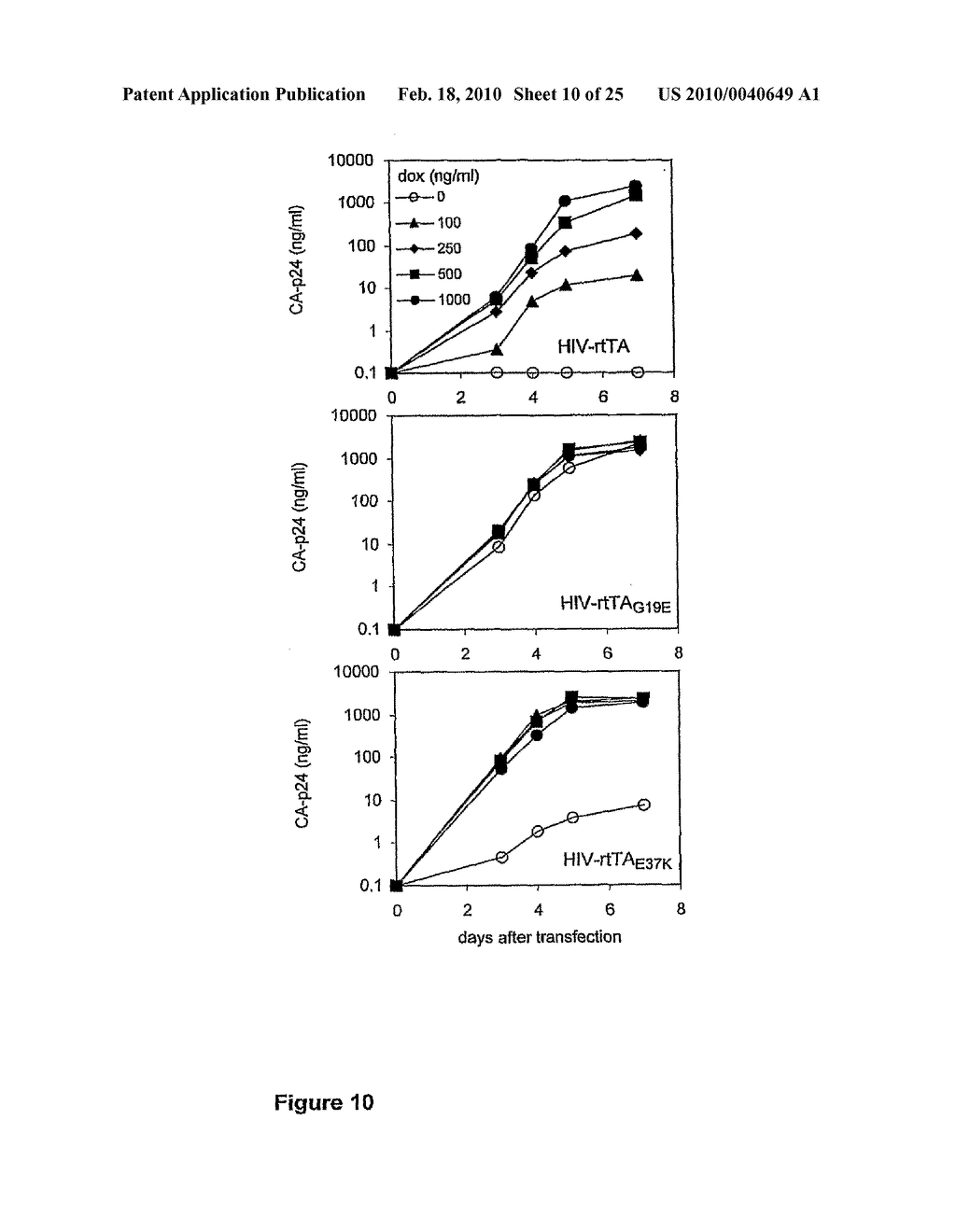 INDUCIBLE EXPRESSION SYSTEMS - diagram, schematic, and image 11