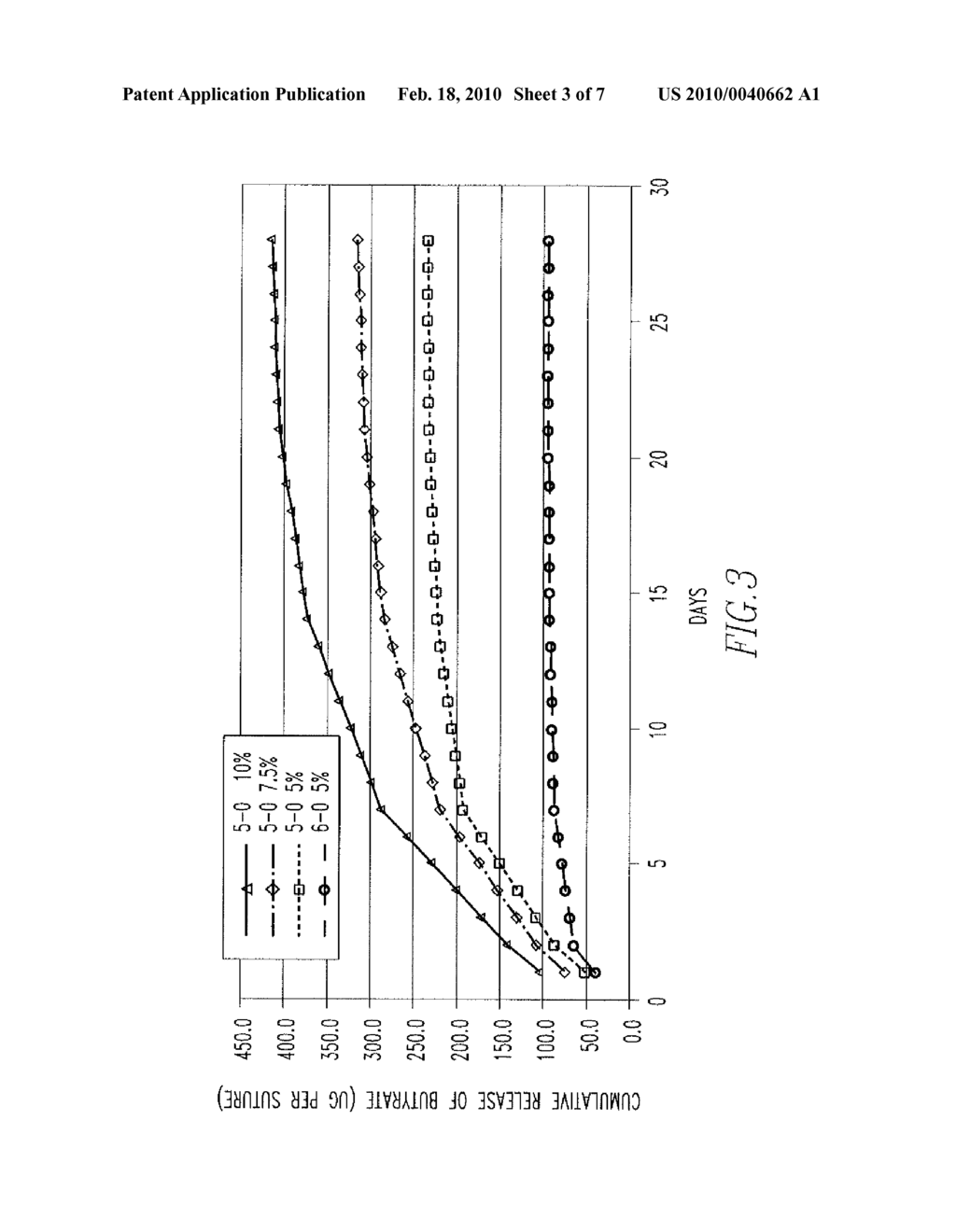 Fixation Devices For Tissue Repair - diagram, schematic, and image 04