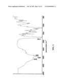 AABB-POLY(DEPSIPEPTIDE) BIODEGRADABLE POLYMERS AND METHODS OF USE diagram and image