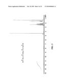 AABB-POLY(DEPSIPEPTIDE) BIODEGRADABLE POLYMERS AND METHODS OF USE diagram and image