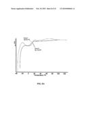 AABB-POLY(DEPSIPEPTIDE) BIODEGRADABLE POLYMERS AND METHODS OF USE diagram and image