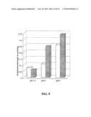 AABB-POLY(DEPSIPEPTIDE) BIODEGRADABLE POLYMERS AND METHODS OF USE diagram and image