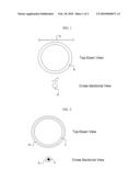 Intravaginal Devices With a Rigid Support, Methods of Making, and Uses Thereof diagram and image