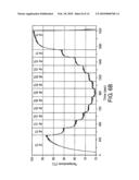 Temperature controlled hot edge ring assembly diagram and image