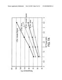 Temperature controlled hot edge ring assembly diagram and image