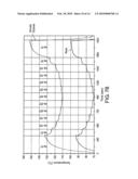 Temperature controlled hot edge ring assembly diagram and image