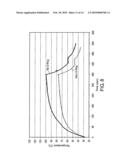 Temperature controlled hot edge ring assembly diagram and image