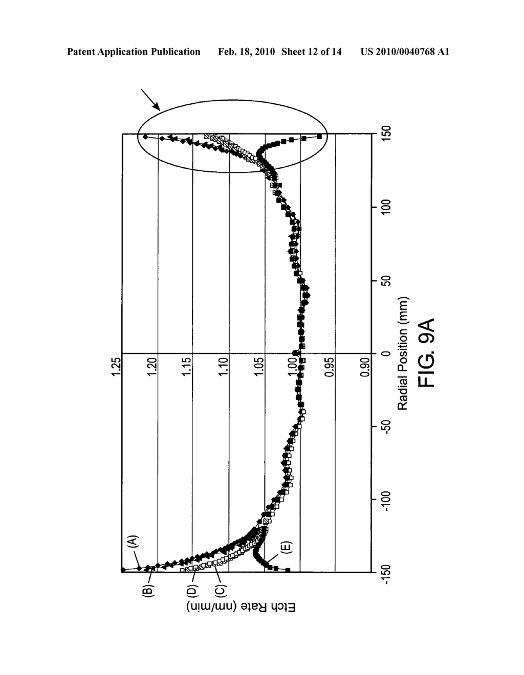 Temperature controlled hot edge ring assembly - diagram, schematic, and image 13