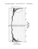 Temperature controlled hot edge ring assembly diagram and image