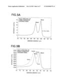 PATTERNED INORGANIC FILM, PIEZOELECTRIC DEVICE, AND PROCESS FOR PRODUCING THE SAME diagram and image