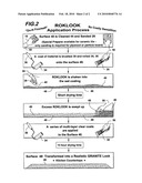 Laminate Countertop Coating Kit in a Do-it-Yourself Format diagram and image