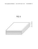 ARRAY STRUCTURE OF NANO MATERIALS diagram and image