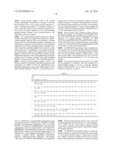 PEPTIDE-COATED FIBERS diagram and image