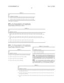 PEPTIDE-COATED FIBERS diagram and image