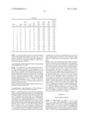 PEPTIDE-COATED FIBERS diagram and image