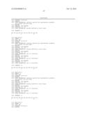 PEPTIDE-COATED FIBERS diagram and image