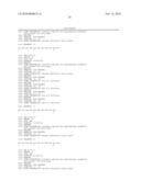 PEPTIDE-COATED FIBERS diagram and image