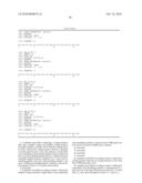 PEPTIDE-COATED FIBERS diagram and image