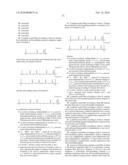 PEPTIDE-COATED FIBERS diagram and image