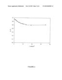 Bio-fuel cell system diagram and image