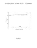 Bio-fuel cell system diagram and image