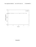 Bio-fuel cell system diagram and image