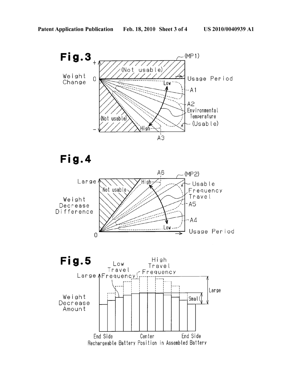 METHOD OF REUSING RECHARGEABLE BATTERY - diagram, schematic, and image 04