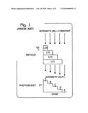 Error Diffusion-Derived Sub-Resolutional Grayscale Reticle diagram and image