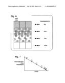 Error Diffusion-Derived Sub-Resolutional Grayscale Reticle diagram and image