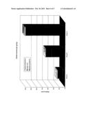 Inactivated FCV vaccines diagram and image