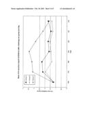 Inactivated FCV vaccines diagram and image