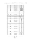 Zinc finger binding domains for GNN diagram and image