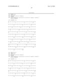 Zinc finger binding domains for GNN diagram and image