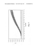 Analysis of nucleic acid obtained from nucleated red blood cells diagram and image